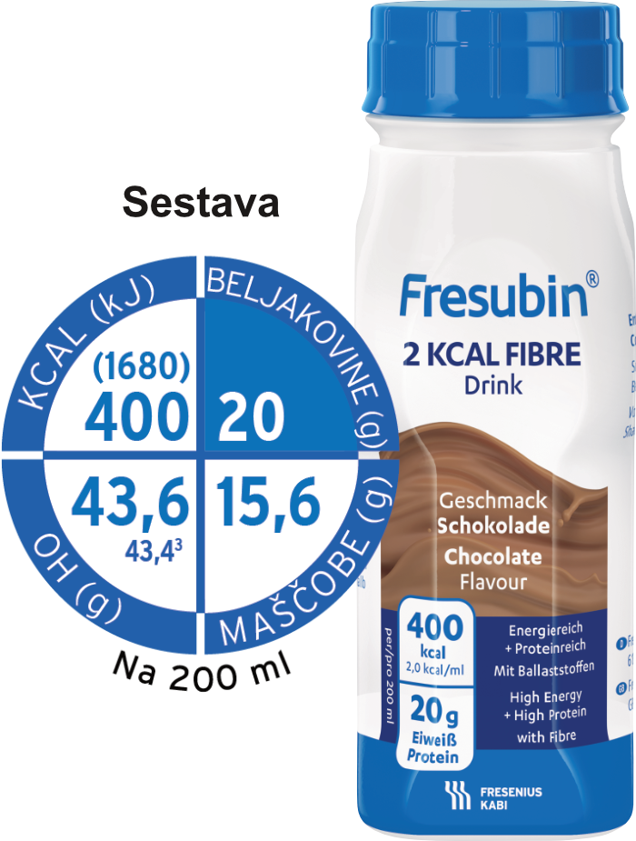Fresubin® 2 kcal Fibre DRINK