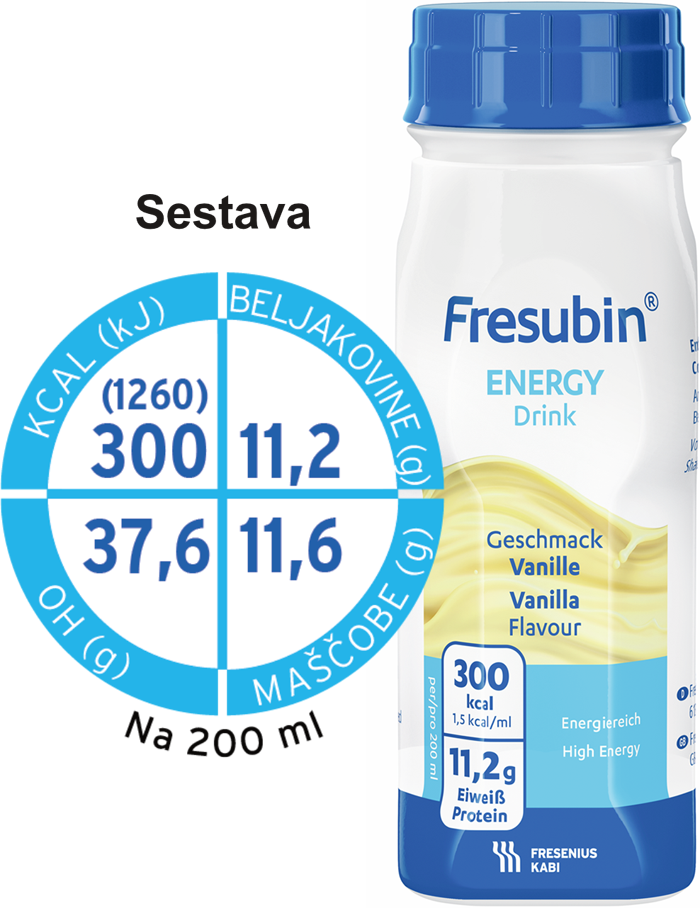 Fresubin® Energy DRINK