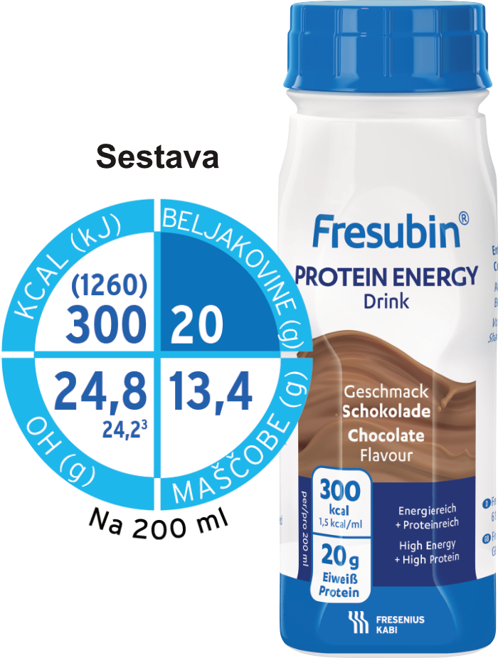 Fresubin® Protein Energy DRINK