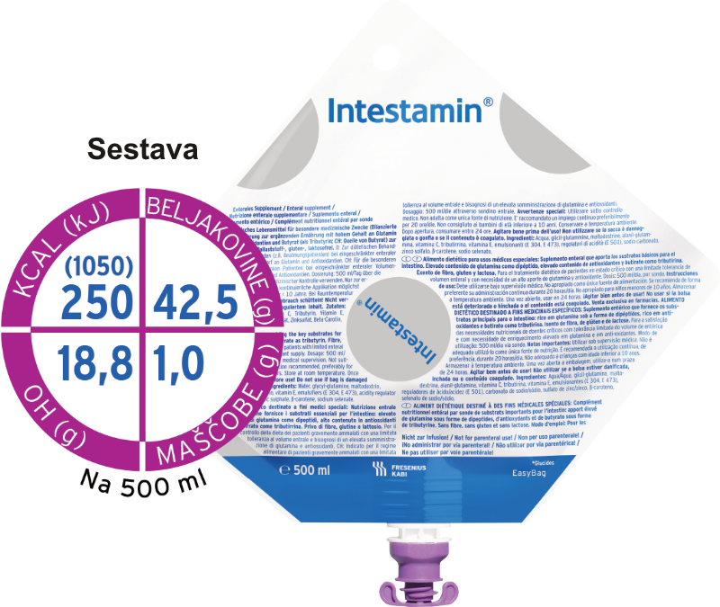 Intestamin